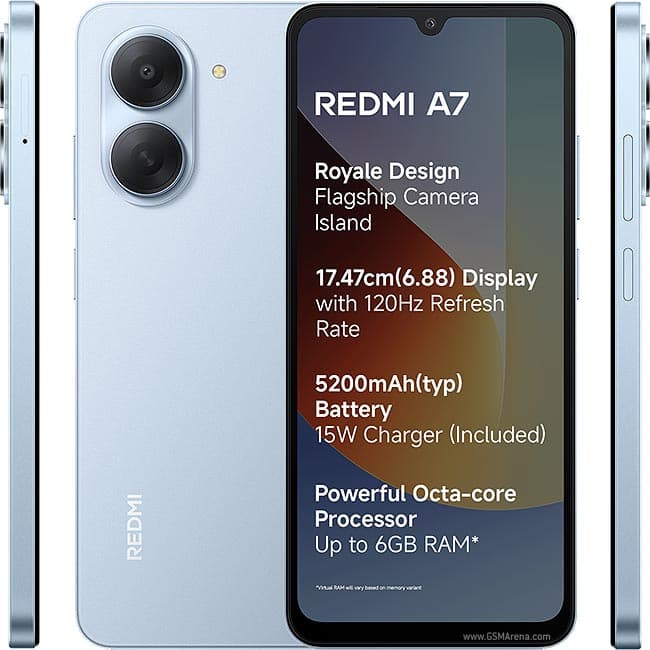Xiaomi Redmi A7