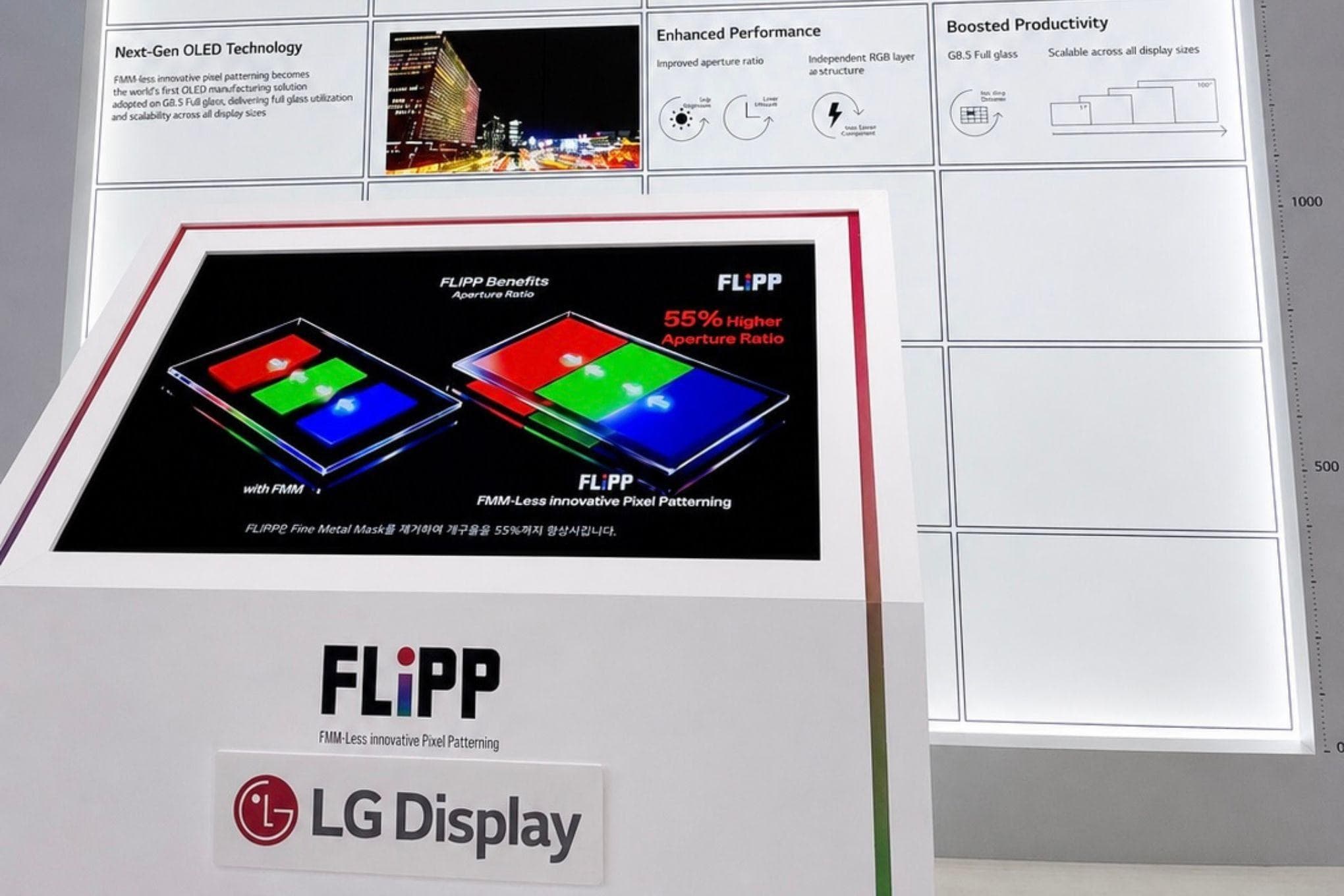 LG’s new OLED breakthrough can boost display lifespans - The Verge image 3