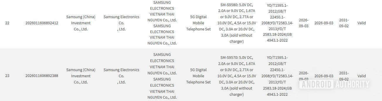 Galaxy S27 Pro, S27 Ultra charging and battery specs just leaked, and it's good news - androidauthority.com image 5