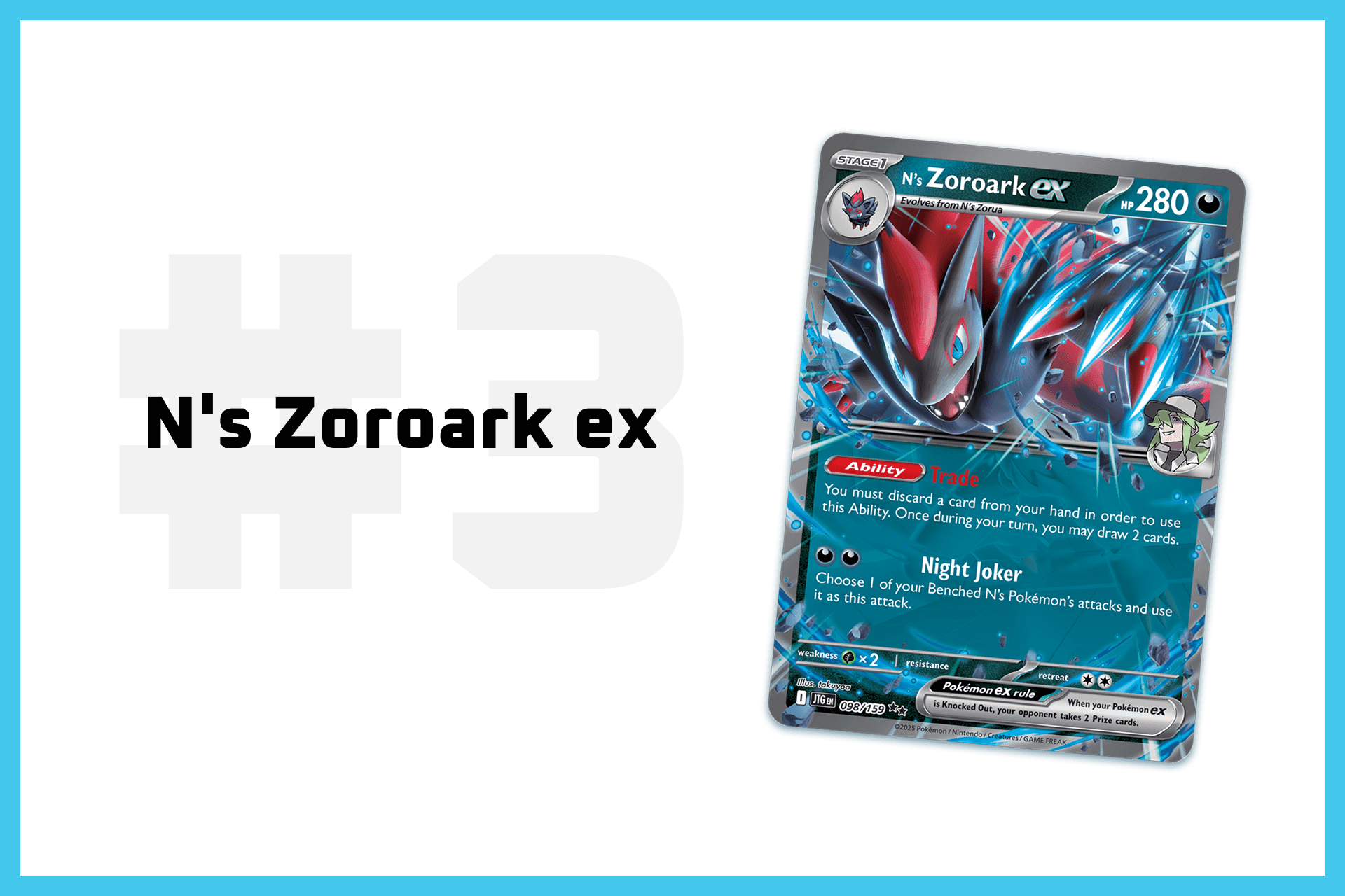 2026 Pokémon World Champions Preview: Pokémon TCG Power Rankings - Pokemon.com image 4