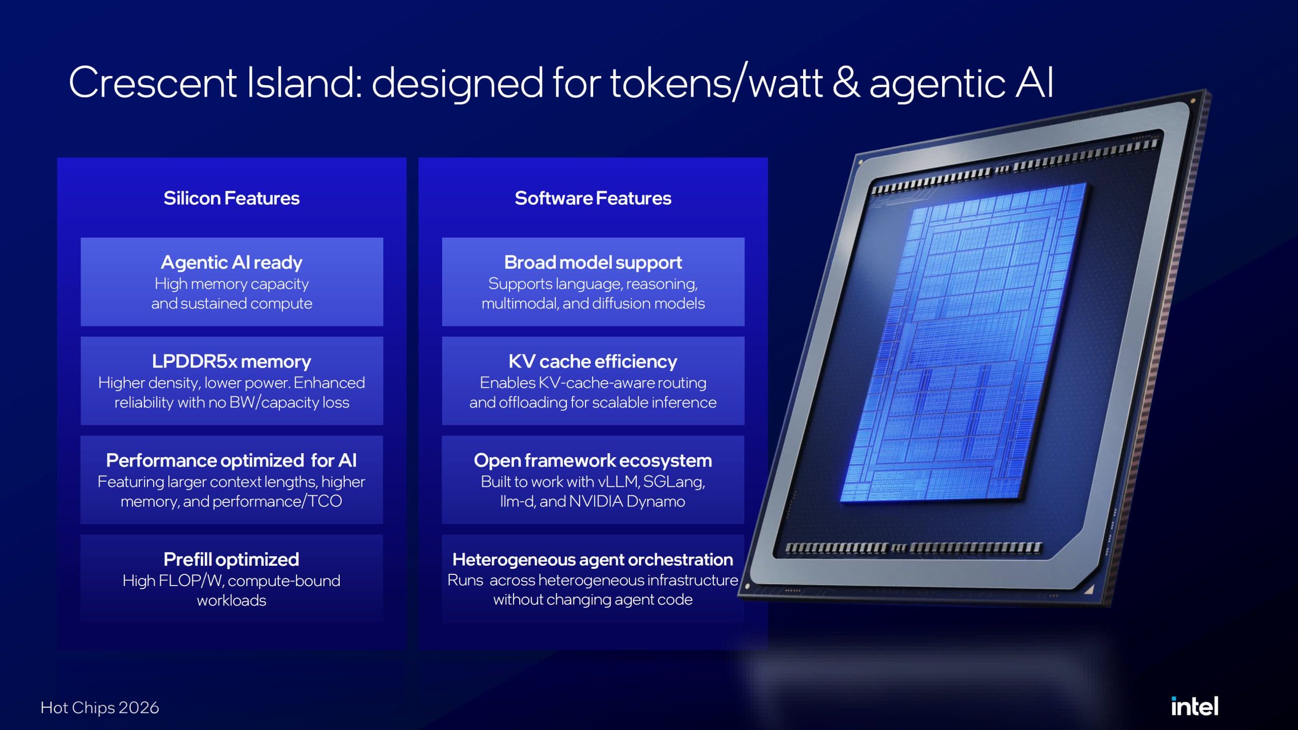 Intel Crescent Island GPUs Pack Up To 32 Xe3P Cores, Optimized For Agentic AI With Low-Cost LPDDR5X That Reaches Up To 480 GB Capacity - Wccftech image 3
