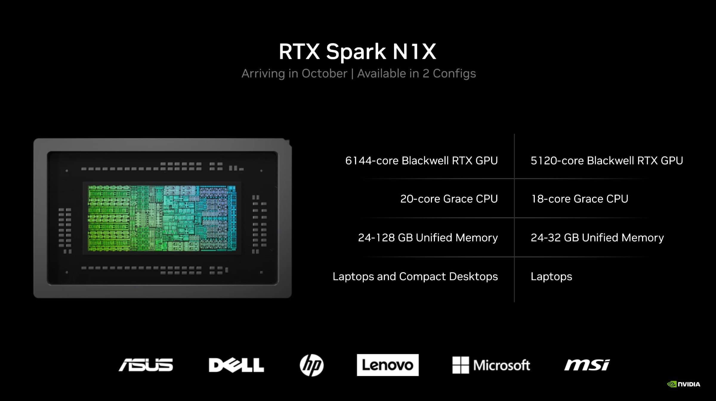 Nvidia’s new RTX Spark laptops launch in October with two different configs - The Verge image 5