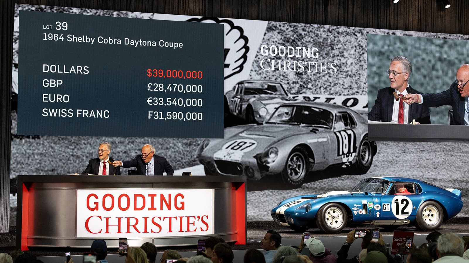 After A $42.9 Million Sale, The Shelby Cobra Daytona Coupe Is Now The Most Expensive American Car Ever Sold At Auction - Jalopnik