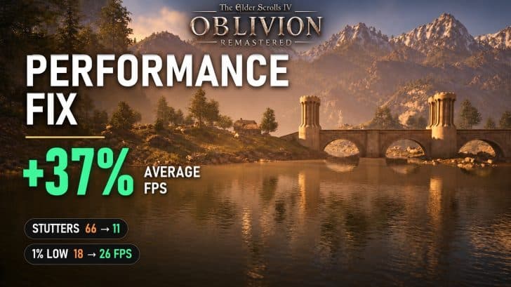 Oblivion Remastered Mod Built Using Claude AI Boosts FPS By Over 40% And Drastically Reduces Stuttering Without Sacrificing Visual Quality - Wccftech image 2