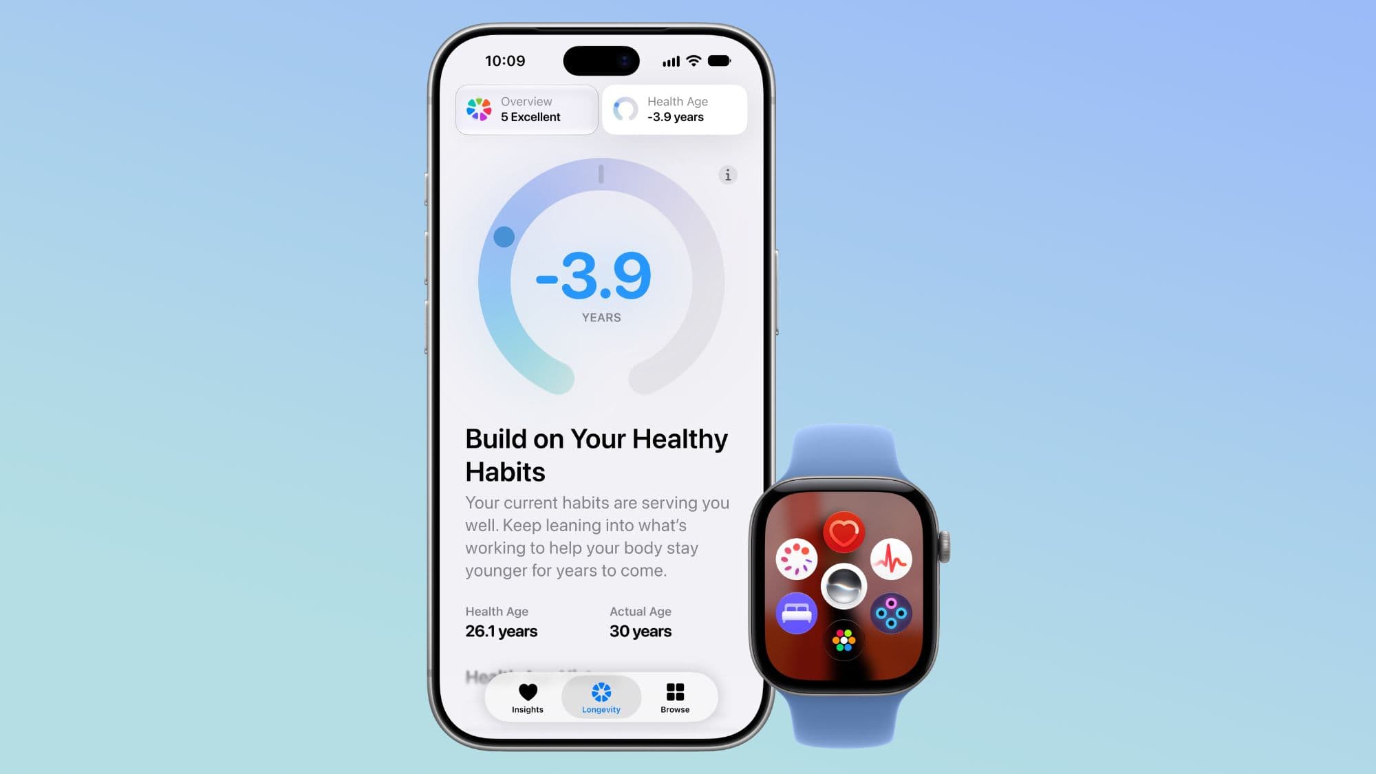 iOS 27 Apple Health App Redesign: Every New Feature Coming in 2026 - MacRumors