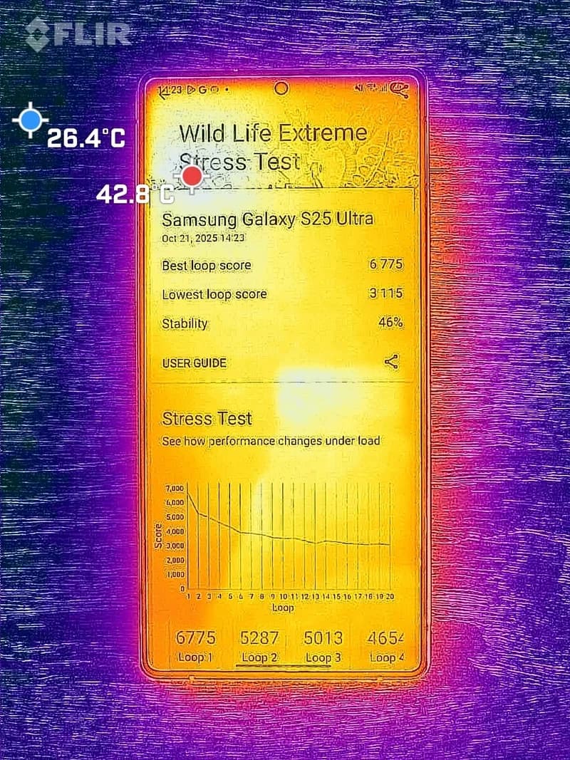 The new Snapdragon 8 Elite Gen 5 processor is very powerful, but some phones may struggle with its heat output. image 3