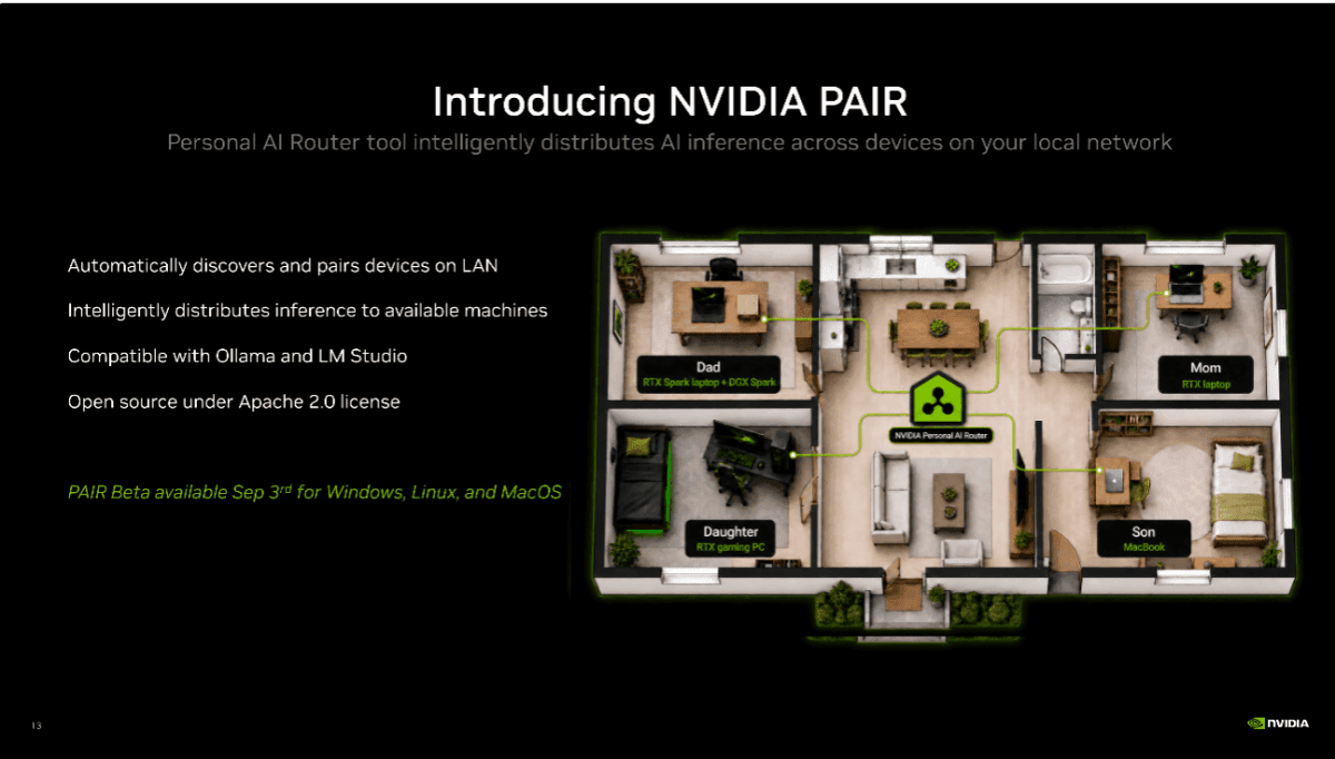 Nvidia wants to turn your house of gaming PCs into an AI supercomputer - PCWorld image 3