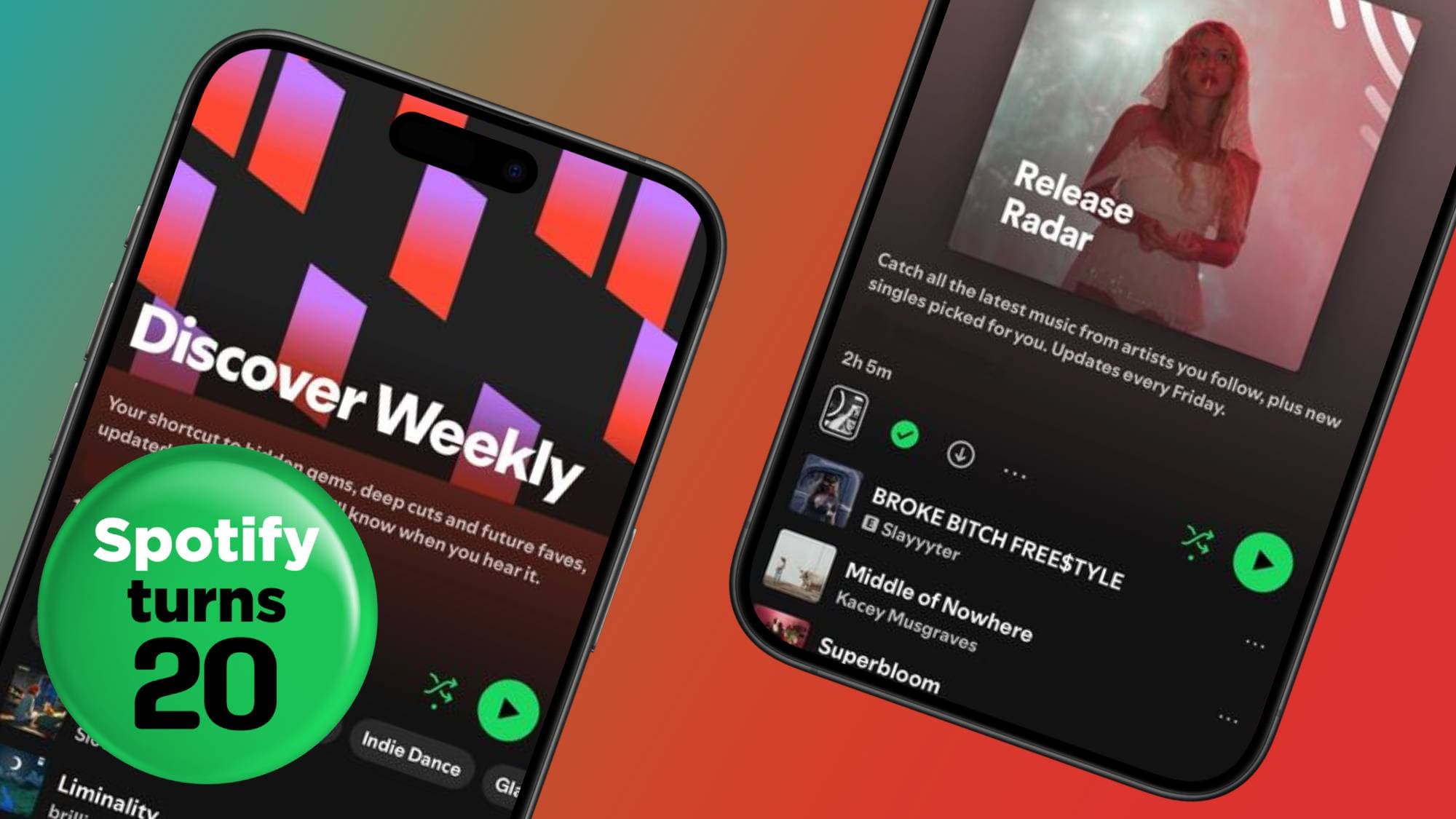 I’ve switched back to Apple Music temporarily, and I forgot how much I loved this underrated feature for new music discovery — and I think I prefer it to Discover Weekly image 3