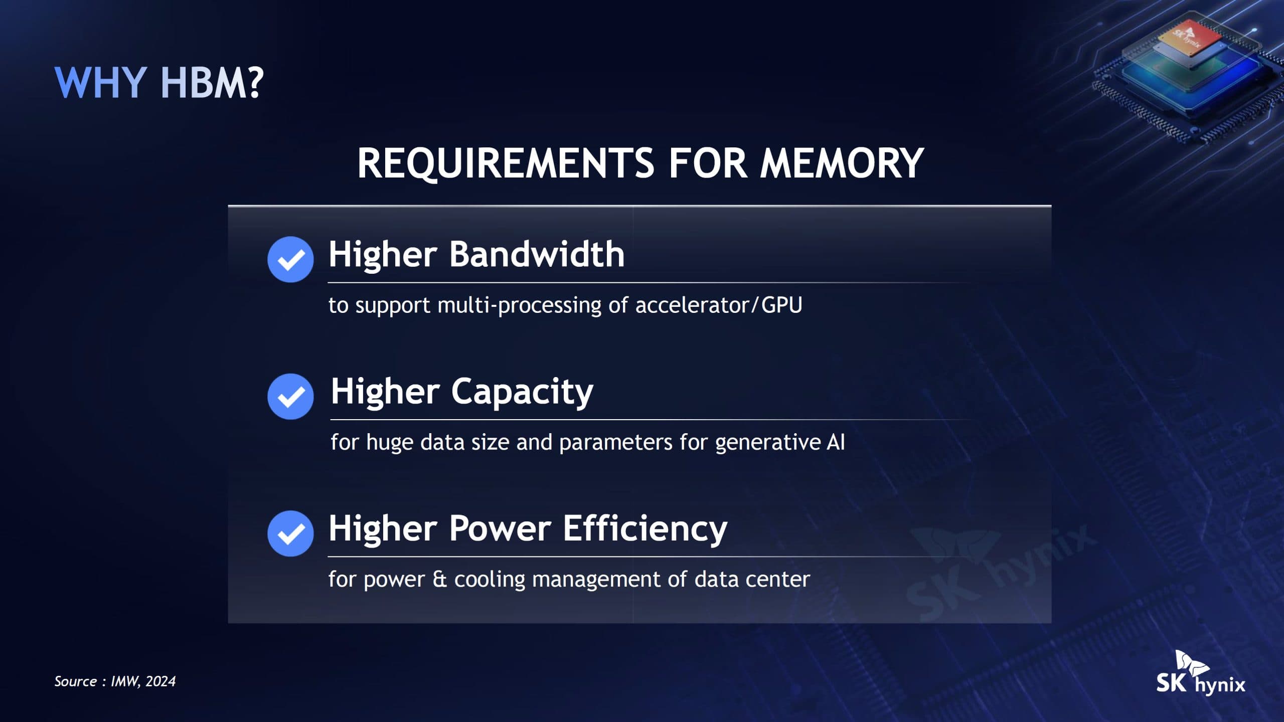 SK Hynix Unpacks Advanced Packaging Technologies, Including Intel EMIB, For Its Next-Gen HBM Memory As It Eyes 3D Structures For The Future - Wccftech image 3
