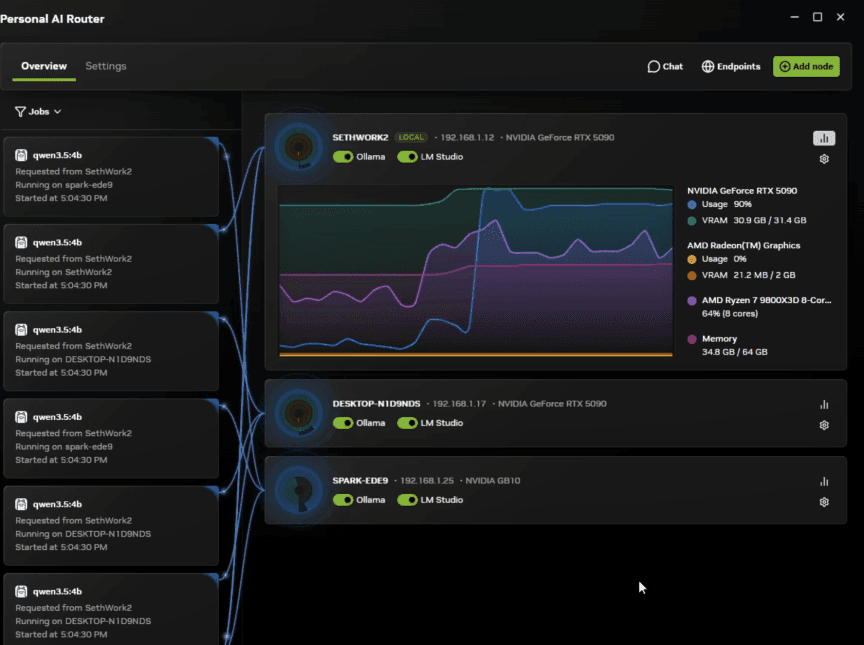 Nvidia PAIR Speeds Up AI Agents by Annexing PCs on Your Network - CNET image 3