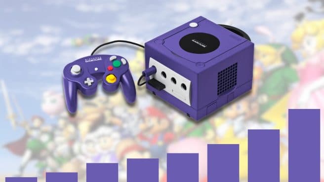 Top 20 best-selling GameCube games of all time in the U.S. revealed - nintendoeverything.com image 2