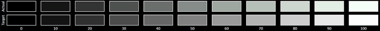 This article offers advice on choosing between the OnePlus 13 and Galaxy S25 Ultra during Black Friday sales. image 6