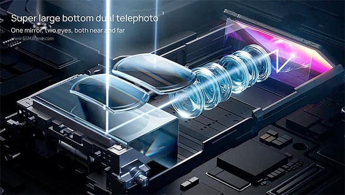 Huawei Pura 80 Ultra gallery image 3