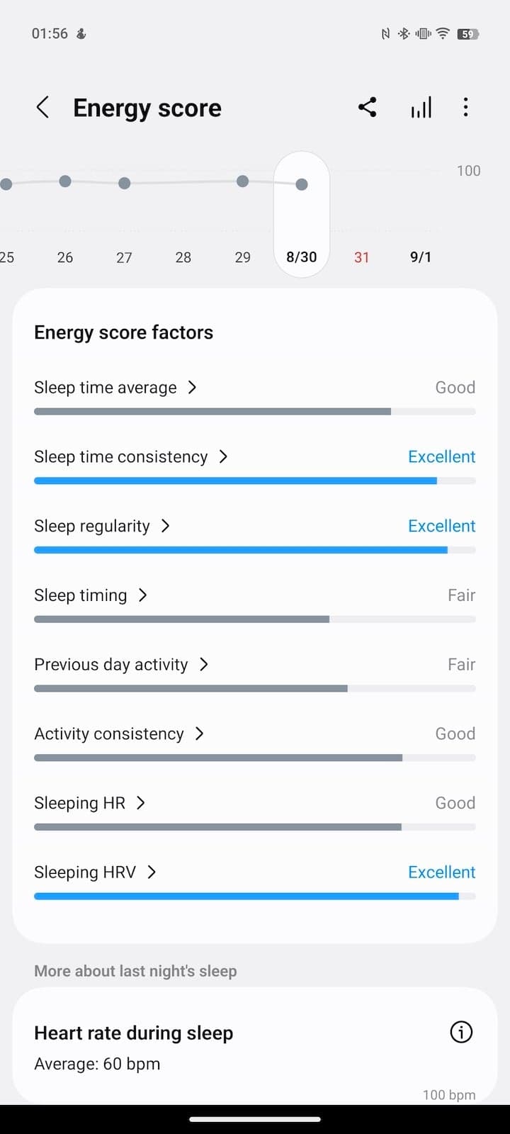Using a Galaxy Watch 8 with a non-Samsung phone may result in some feature limitations. image 5